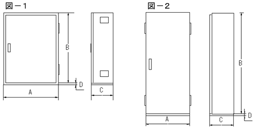 エコパワー BOX仕様